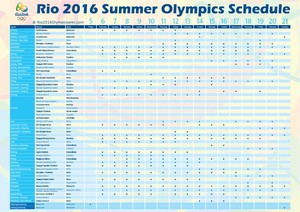 Rio 2016 Summer Olympics Schedule - Rio de Janeiro Blog